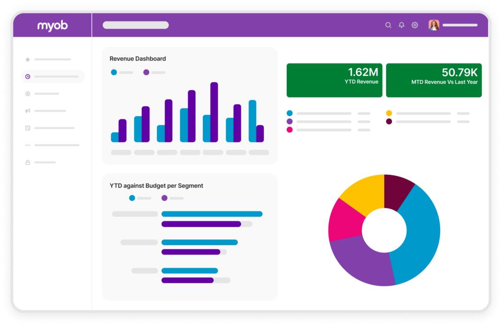 Revenue Dashboard