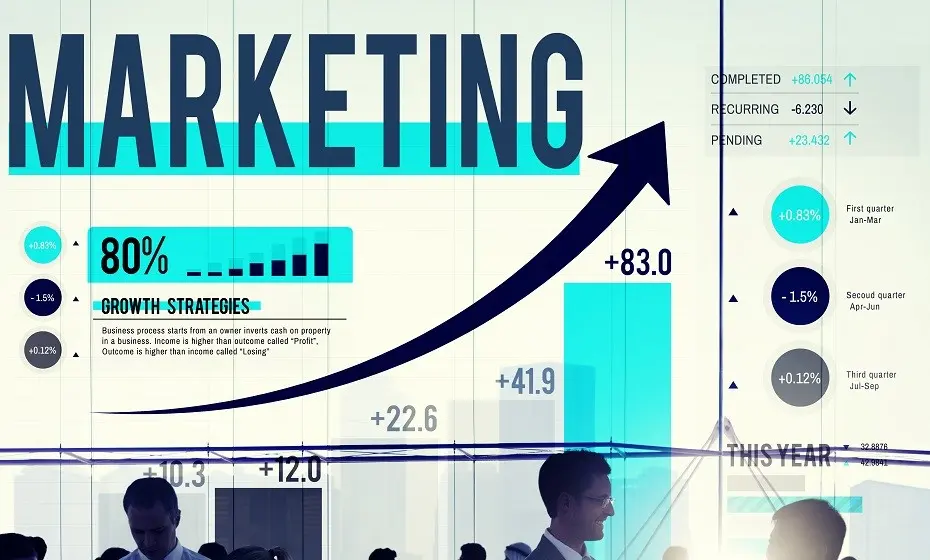 Digital Marketing strategy