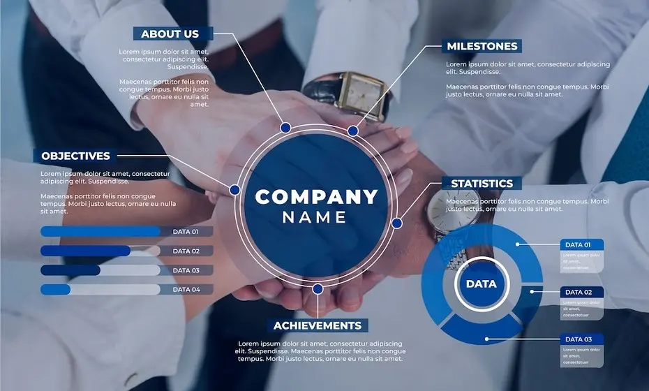 Business Categories