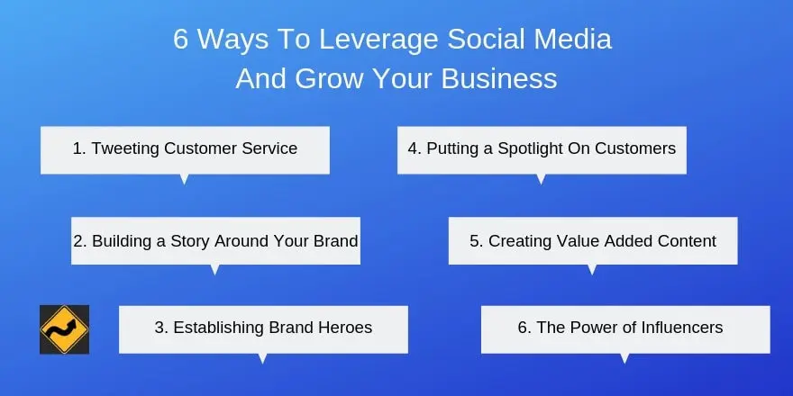 6-Ways-To-Leverage-Social-Media-And-Grow-Your-Business