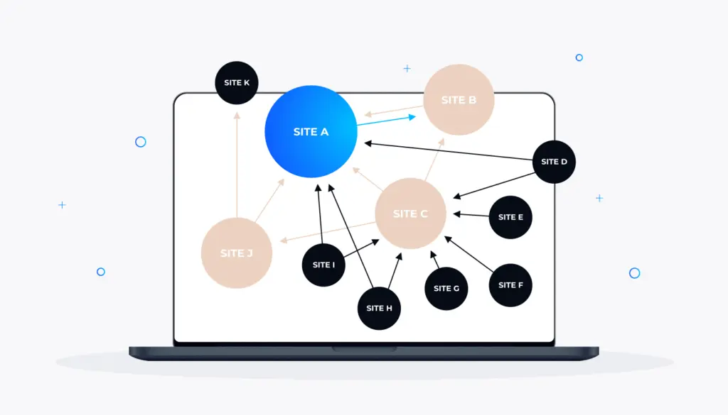 High Quality Backlink